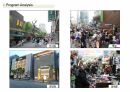 도시계획 연구발표 ppt (재래시장연구) 15페이지