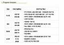 도시계획 연구발표 ppt (재래시장연구) 16페이지