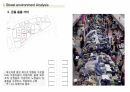 도시계획 연구발표 ppt (재래시장연구) 19페이지