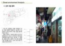 도시계획 연구발표 ppt (재래시장연구) 21페이지