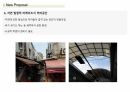 도시계획 연구발표 ppt (재래시장연구) 32페이지