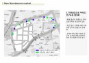 도시계획 연구발표 ppt (재래시장연구) 35페이지