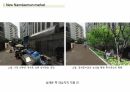 도시계획 연구발표 ppt (재래시장연구) 39페이지