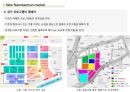 도시계획 연구발표 ppt (재래시장연구) 43페이지