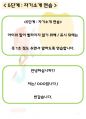어린이집 웅변원고 5개 + 어린이 스피치 교육 자료 13페이지