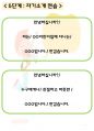 어린이집 웅변원고 5개 + 어린이 스피치 교육 자료 14페이지