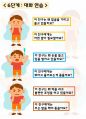 어린이집 웅변원고 5개 + 어린이 스피치 교육 자료 18페이지