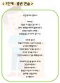 어린이집 웅변원고 5개 + 어린이 스피치 교육 자료 25페이지