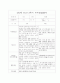 만2세 (4세) 2학기 부모상담일지,개별상담일지 5명 4페이지