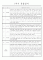 만2세 1년 관찰일지 및 1,2학기 발달평가 - 놀이와일상 관찰일지 (34Page) 2페이지