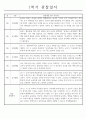 만2세 1년 관찰일지 및 1,2학기 발달평가 - 놀이와일상 관찰일지 (34Page) 3페이지