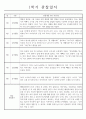 만2세 1년 관찰일지 및 1,2학기 발달평가 - 놀이와일상 관찰일지 (34Page) 4페이지