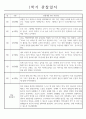 만2세 1년 관찰일지 및 1,2학기 발달평가 - 놀이와일상 관찰일지 (34Page) 5페이지
