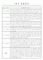 만2세 1년 관찰일지 및 1,2학기 발달평가 - 놀이와일상 관찰일지 (34Page) 9페이지