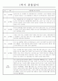 만2세 1년 관찰일지 및 1,2학기 발달평가 - 놀이와일상 관찰일지 (34Page) 12페이지
