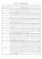 만2세 1년 관찰일지 및 1,2학기 발달평가 - 놀이와일상 관찰일지 (34Page) 14페이지