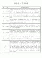만2세 1년 관찰일지 및 1,2학기 발달평가 - 놀이와일상 관찰일지 (34Page) 15페이지