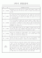 만2세 1년 관찰일지 및 1,2학기 발달평가 - 놀이와일상 관찰일지 (34Page) 16페이지
