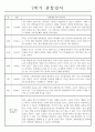 만2세 1년 관찰일지 및 1,2학기 발달평가 - 놀이와일상 관찰일지 (34Page) 20페이지