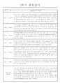 만2세 1년 관찰일지 및 1,2학기 발달평가 - 놀이와일상 관찰일지 (34Page) 21페이지