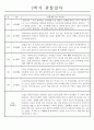 만2세 1년 관찰일지 및 1,2학기 발달평가 - 놀이와일상 관찰일지 (34Page) 25페이지