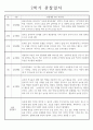 만2세 1년 관찰일지 및 1,2학기 발달평가 - 놀이와일상 관찰일지 (34Page) 26페이지