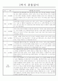 만2세 1년 관찰일지 및 1,2학기 발달평가 - 놀이와일상 관찰일지 (34Page) 28페이지