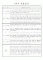 만2세 1년 관찰일지 및 1,2학기 발달평가 - 놀이와일상 관찰일지 (34Page) 29페이지