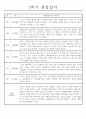 만2세 1년 관찰일지 및 1,2학기 발달평가 - 놀이와일상 관찰일지 (34Page) 30페이지
