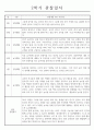 만2세 1년 관찰일지 및 1,2학기 발달평가 - 놀이와일상 관찰일지 (34Page) 31페이지