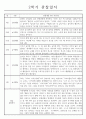 만2세 1년 관찰일지 및 1,2학기 발달평가 - 놀이와일상 관찰일지 (34Page) 32페이지