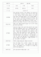 만2세반 68명 관찰일지 및 영역별 발달평가 13페이지
