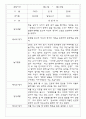 만2세반 68명 관찰일지 및 영역별 발달평가 48페이지