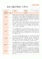 1년 만2세 1학기 2학기 10명 관찰일지 20 페이지 4페이지