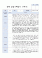 3-8월 만1세 관찰일지 10명 1페이지