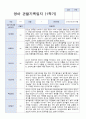 3-8월 만1세 관찰일지 10명 2페이지