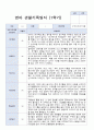 3-8월 만1세 관찰일지 10명 10페이지