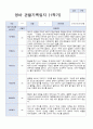 3-8월 만2세 관찰일지 10명 4페이지