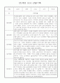 만1세 영아 관찰일지 입니다 36명 31페이지