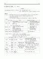 문학사 정리 8페이지
