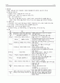 문학사 정리 16페이지