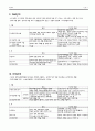 문학사 정리 24페이지