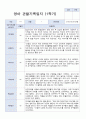 3월-다음해 2월 1년 만2세 관찰일지 10명 20 페이지 2페이지