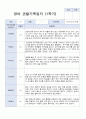 3월-다음해 2월 1년 만2세 관찰일지 10명 20 페이지 8페이지