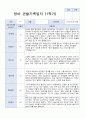 3월-다음해 2월 1년 만2세 관찰일지 10명 20 페이지 9페이지