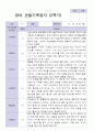 3월-다음해 2월 1년 만2세 관찰일지 10명 20 페이지 11페이지