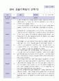 3월-다음해 2월 1년 만2세 관찰일지 10명 20 페이지 18페이지