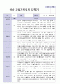 3월-다음해 2월 1년 만2세 관찰일지 10명 20 페이지 20페이지
