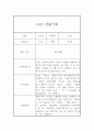 만5세 유아 관찰일지 입니다 (16명 32장 구성) 30페이지
