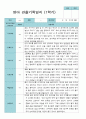 1학기 3월-8월  관찰일지 만 0세 6명 2페이지